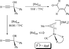 Graphical abstract: [Ru(η3-2-C3H4Me)(CO)(dppf)][SbF6]: a mononuclear 16e− ruthenium(ii) catalyst for propargylic substitution and isomerization of HC [[triple bond, length as m-dash]] CCPh2(OH)
