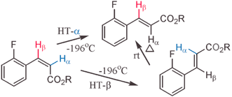 Graphical abstract: Regioselective Hula-twist photoisomerization of cinnamate esters in organic glass