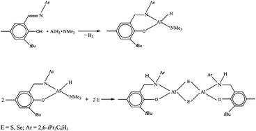 Graphical abstract: Synthesis and structures of aluminium monohydride and chalcogenides bearing a bidentate [N,O] ligand