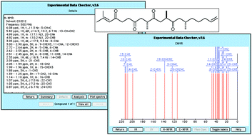 Graphical abstract: Experimental data checker: better information for organic chemists