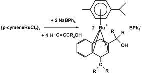Graphical abstract: Coupling of alkynols and a phenyl group to a novel η5-dihydronaphthalenide ligand on a ruthenium template