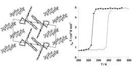 Graphical abstract: [Fe(sal2-trien)][Ni(dmit)2]: towards switchable spin crossover molecular conductors