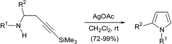 Graphical abstract: A novel pyrrole synthesis