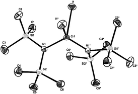 Graphical abstract: Chromium(iii) and chromium(iv) bis(trimethylsilyl)amido complexes as ethylene polymerisation catalysts