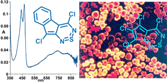 Graphical abstract: Cyclopentathiadiazines, new heterocyclic materials from cyclic enaminonitriles