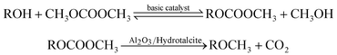 Graphical abstract: Synthesis of methylethers by reaction of alcohols with dimethylcarbonate