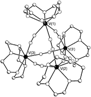 Graphical abstract: Synthesis and magnetic behavior of the tetrahedral cage complex [(cyclen)4V4(CN)6]6+