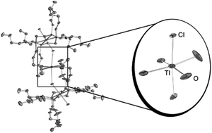 Graphical abstract: Arrested chloride abstraction from trans-RuCl2(DMeOPrPE)2 with TlPF6; formation of a 1-D coordination polymer having unusual octahedral coordination around thallium(i)