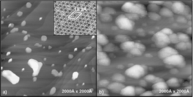 Graphical abstract: Epitaxial TiO2 nanoparticles on Pt(111): a structural study by photoelectron diffraction and scanning tunneling microscopy