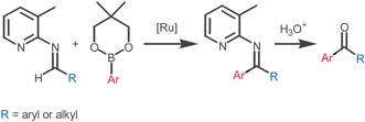 Graphical abstract: Ruthenium-catalyzed coupling of aldimines with arylboronates: new synthetic method for aromatic ketones