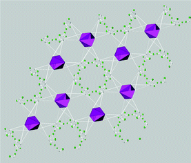 Graphical abstract: One teflon®-like channelled nanoporous polymer with a chiral and new uninodal 4-connected net: sorption and catalytic properties