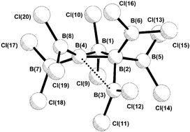Graphical abstract: The structures of higher boron halides B8X12 (X = F, Cl, Br and I) by gas-phase electron diffraction and ab initio calculations