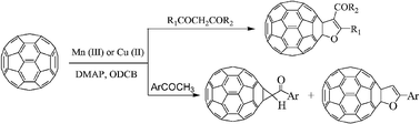 Graphical abstract: Cu(ii) acetate- and Mn(iii) acetate-mediated radical reactions of [60]fullerene with ketonic compounds