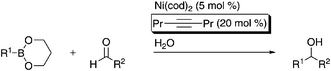 Graphical abstract: Alkynes as activators in the nickel-catalysed addition of organoboronates to aldehydes