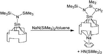 Graphical abstract: C–H Activation (γ-deprotonation) of a Sm(iii) bis(trimethylsilyl)amide complex via macrocyclic stabilisation of the sodium counter ion