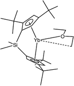 Graphical abstract: Coordination complexes of bivalent ansa-ytterbocenes: synthesis, structure and comparison with related unbridged ytterbocenes and ansa-ferrocenes