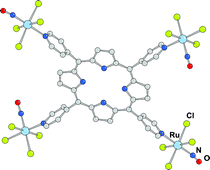 Graphical abstract: Pyridylporphyrins peripherally coordinated to ruthenium-nitrosyls, including the water-soluble Na4[Zn·4′TPyP{RuCl4(NO)}4]: synthesis and structural characterization