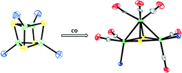 Graphical abstract: Synthesis and structure of the organometallic MFe2(µ3-S)2 clusters (M = Mo or Fe)