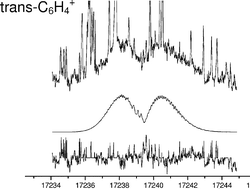 Graphical abstract: Electronic absorption spectrum of a nonlinear carbon chain: trans-C6H4+