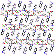 Graphical abstract: Hydrogen bonded supramolecular network in a simple organic–inorganic salt: hydrophilic gallery formed between two hydrophobic layers in the crystal structure of [C6H9N2]ClO4·H2O
