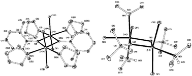 Graphical abstract: New and versatile routes to zirconium imido dichloride compounds