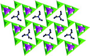 Graphical abstract: Two-dimensional organization of [ZnGe3S9(H2O)]4− supertetrahedral clusters templated by a metal complex