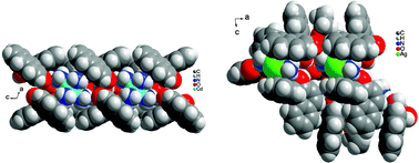 Graphical abstract: Chiral S-1,1′-bi-2-naphthol (S-BINOL) as a synthon for supramolecular hydrogen-bonded {(S-BINOLATn−)(S-BINOL)n}-strands with naphthyl-paneled cavities or channels for a Cd(NH3)4-fragment (n = 2) or [Ag(NH3)2]+ (n = 1). Part 2