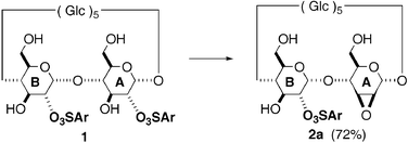 Graphical abstract: The first hetero-bifunctionalization of the secondary face of β-cyclodextrin: selective and efficient conversion of the A-ring of a 2A,2B-disulfonate to 2A,3A-epoxymannoside