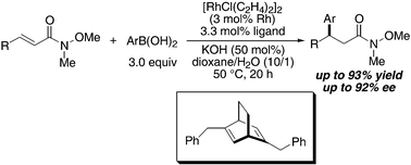 Graphical abstract: Rhodium/diene-catalyzed asymmetric 1,4-addition of arylboronic acids to α,β-unsaturated Weinreb amides
