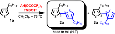Graphical abstract: The synthesis of head-to-tail (H–T) dimers of 3-substituted thiophenes by the hypervalent iodine(iii)-induced oxidative biaryl coupling reaction