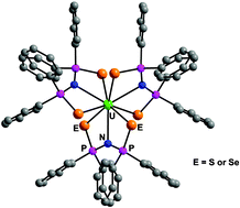 Graphical abstract: Homoleptic uranium(iii) imidodiphosphinochalcogenides including the first structurally characterised molecular trivalent actinide–Se bond