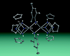Graphical abstract: Amido-bridged double-cube nitrido complexes containing titanium and magnesium/calcium