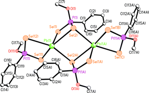 Graphical abstract: Synthesis and structure of novel [Ph(RO)PSe2]− complexes