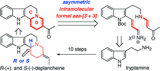 Graphical abstract: Total syntheses of enantiomerically enriched R-(+)- and S-(−)-deplancheine