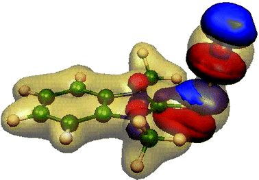 Graphical abstract: DFT calculations, structural and spectroscopic studies on the products formed between IBr and N,N′-dimethylbenzoimidazole-2(3H)-thione and -2(3H)-selone