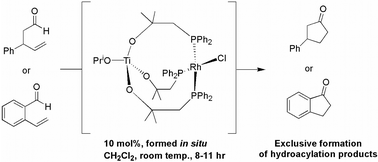 Graphical abstract: A readily prepared neutral heterobimetallic titanium(iv)–rhodium(i) catalyst for intramolecular hydroacylation