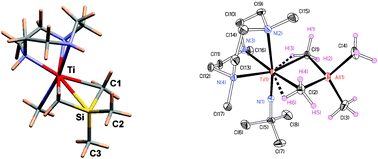 Graphical abstract: Well-defined imidotitanium alkyl cations: agostic interactions, migratory insertion vs. [2+2] cycloaddition, and the first structurally authenticated AlMe3 adduct of any transition metal alkyl cation