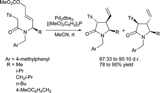 Graphical abstract: Stereoselective γ-lactam synthesis via palladium-catalysed intramolecular allylation