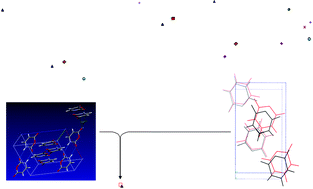 Graphical abstract: Computational prediction and X-ray determination of the crystal structures of 3-oxauracil and 5-hydroxyuracil—an informal blind test