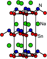 Graphical abstract: The first ternary tin(ii) nitride: NaSnN