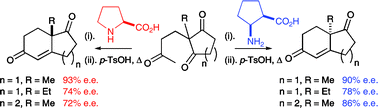 Graphical abstract: Highly enantioselective organocatalysis of the Hajos–Parrish–Eder–Sauer–Wiechert reaction by the β-amino acid cispentacin