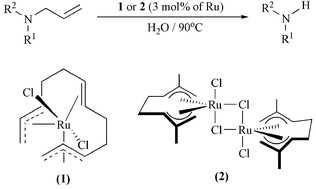 Graphical abstract: Ru(iv)-catalyzed isomerization of allylamines in water: A highly efficient procedure for the deprotection of N-allylic amines