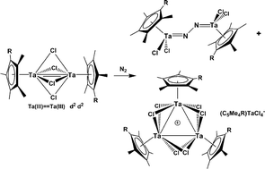 Graphical abstract: Four-electron reduction of dinitrogen during solution disproportionation of the organodimetallic (η-C5Me4R)2Ta2(μ-Cl)4 (R = Me, Et) to a new μ-η1,η1-N2 complex and odd-electron organotrimetallic cluster