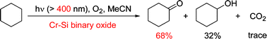 Graphical abstract: Visible light-induced selective oxidation of cyclohexane to cyclohexanone on Cr–Si binary oxide with molecular oxygen