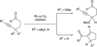 Graphical abstract: Transition-metal-catalyzed rearrangement of 5-alkynals to γ-alkynylketones and 1-cyclopentenylketones