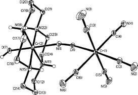 Graphical abstract: Exchange coupling across the cyanide bridge: structural and DFT interpretation of the magnetic properties of a binuclear chromium(iii) complex