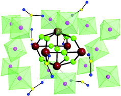 Graphical abstract: [Bi6F11]7+—an unusual, highly charged bismuth fluoro complex in (Se4)[Bi6F11][AsF6]9·10 SO2