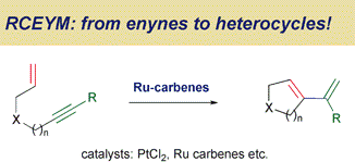 Graphical abstract: Ring closing enyne metathesis: A powerful tool for the synthesis of heterocycles