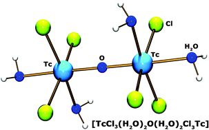 Graphical abstract: [TcCl4(H2O)2] and [Cl3(H2O)2TcOTc(H2O)2Cl3] – two molecular intermediates of the hydrolysis of technetium(iv)