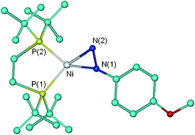 Graphical abstract: Synthesis and characterization of side-bound aryldiazo and end-bound nitrosyl complexes of nickel